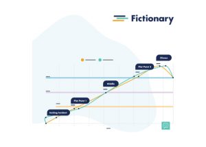 Fictionary Story Arc