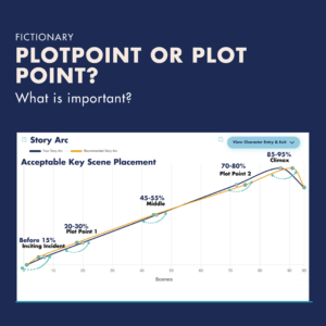 Plotpoint