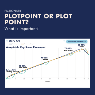 What is a Plotpoint or is it Plot Point?