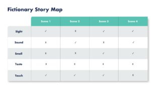 The Fictionary Story Map