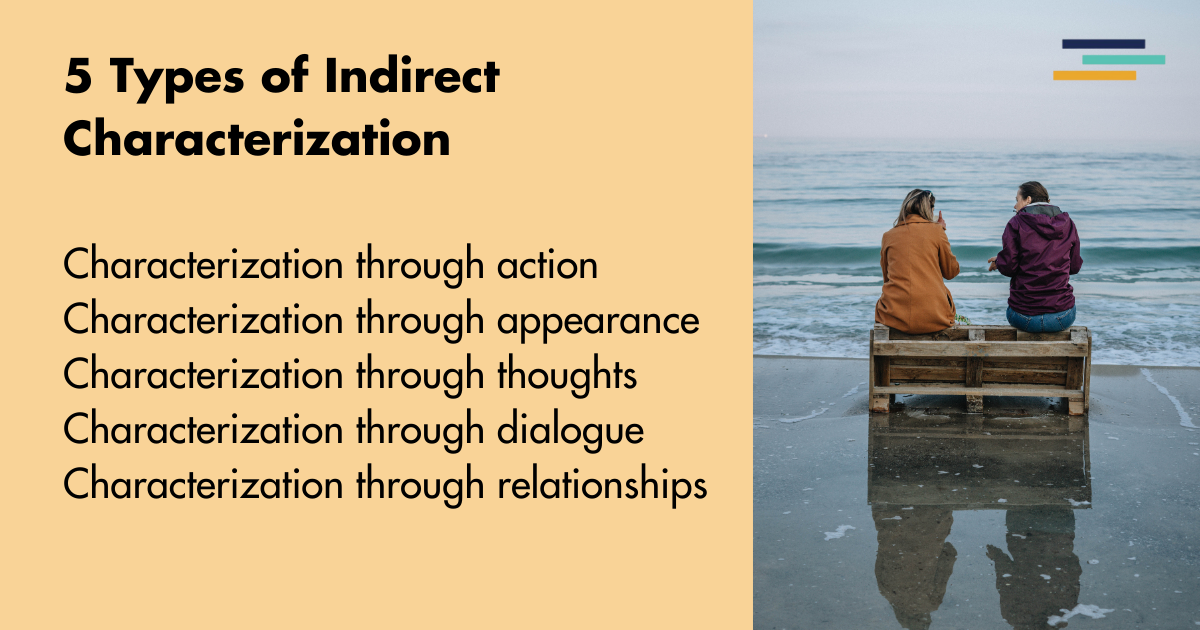 5 types of indirect characterization